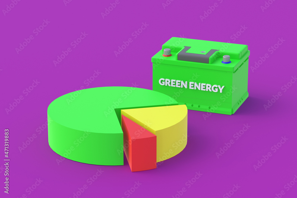Car battery with inscription green energy near pie graph. Electric vehicle sales report. Production statistics. Calculation of the number of sales, purchases. 3d render Car battery with inscription green energy near pie graph. Electric vehicle sales report. Production statistics. Calculation of the number of sales, purchases. 3d render