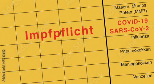 Impflicht - Text auf Impfpass-Hintergrund