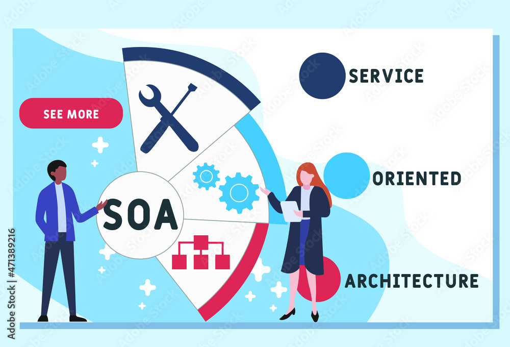SOA - Service Oriented Architecture acronym. business concept background. vector illustration concept with keywords and icons. lettering illustration with icons for web banner, flyer, landing SOA - Service Oriented Architecture acronym. business concept background. vector illustration concept with keywords and icons. lettering illustration with icons for web banner, flyer, landing