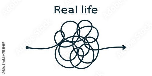 The hard and simple way from point A to vector illustration B. Simplifying chaos, solving problems and finding business solutions. Hand drawn doodle on a white background. simple illustration.