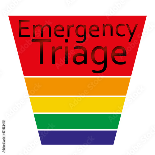 Fünf Stufen Trichter mit Emergency Triage. photo