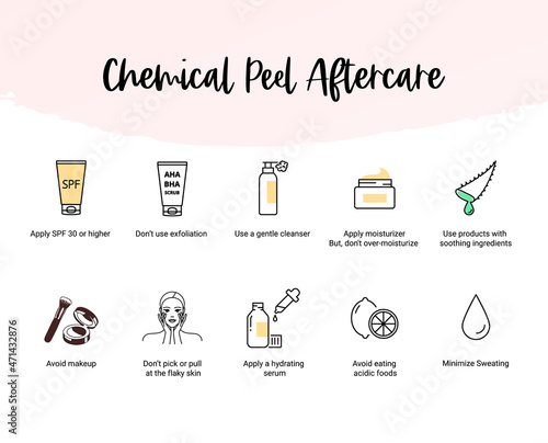 Chemical peel aftercare instruction