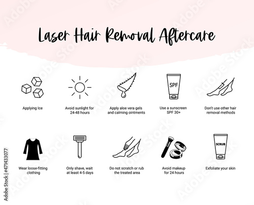 Laser hair removal aftercare instruction