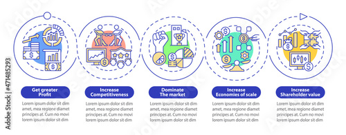 Business expand importance vector infographic template. Presentation outline design elements. Data visualization with 5 steps. Process timeline info chart. Workflow layout with line icons