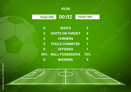 Soccer score board card stats template. Soccer scoreboard match screen stadium versus sport team infographic