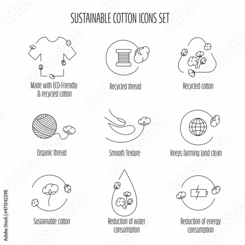 Sustainable fibers set with icon and sign for eco friendly, natural fabric product, clothing packaging. Vector stock illustration isolated on white background. 