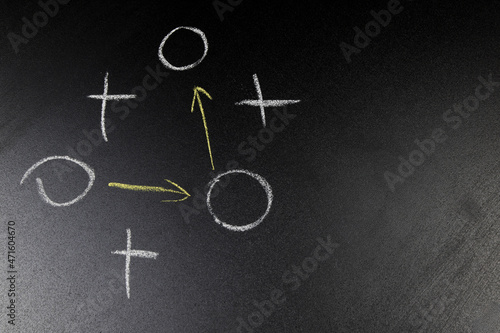 game strategy hand drawn in chalk on blackboard background. strategy concept