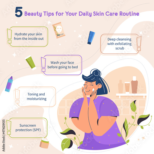 Beauty infographics for women and girls. Five steps for healthy skin. Facial Care. Skincare and dermatology. Face mask, cream. Teenager skin. Flat cartoon vector illustration. Infographic background.