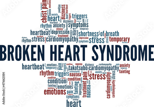 Broken Heart Syndrome vector illustration word cloud isolated on white background.