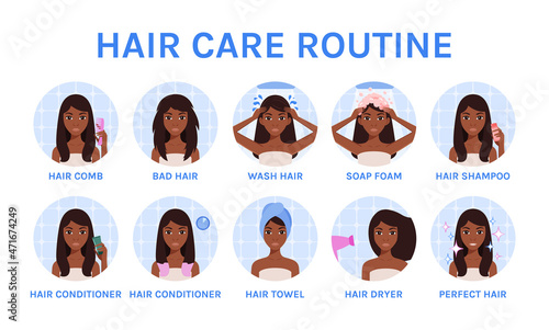 Black Woman Washes Hair. Set. Young Girl uses Shampoo, Foam, Conditioner and Dryer, Towel. Beauty Procedure of Cosmetic Hair Care. Color Flat Cartoon style. White background. Vector stock illustration