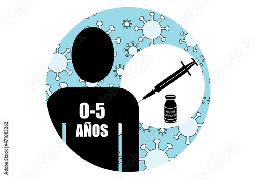 Símbolo de vacunación contra la Covid-19 o coronavirus para  menores  entre 0 y 5 años