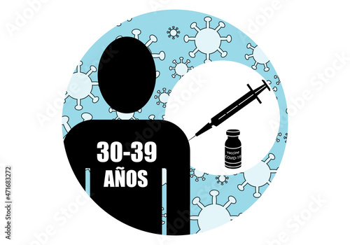 Símbolo de vacunación contra la Covid-19 o coronavirus para personas entre 30 y 39 años photo