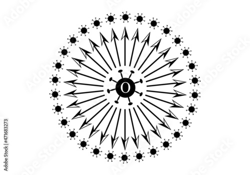 Expansión de la  variante sudafricana o y sus mutaciones