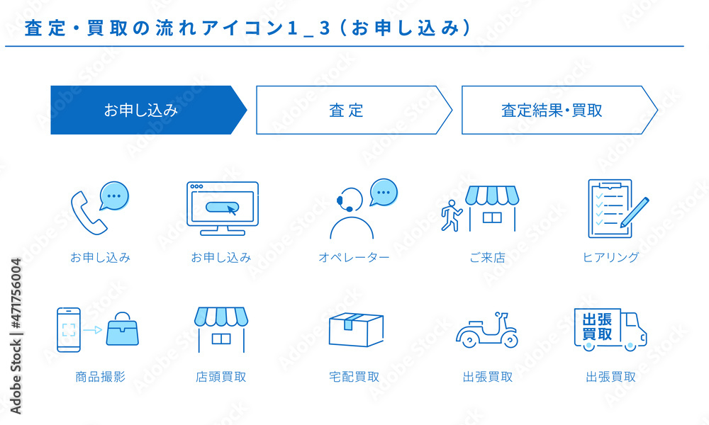 査定 買取のシンプルなフローアイコンセット1 3 お申し込み Stock Vector Adobe Stock 査定 買取のシンプルなフローアイコンセット1 3 お申し込み Stock Vector Adobe Stock