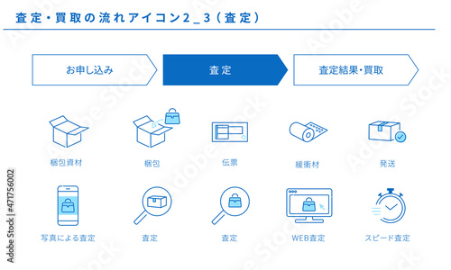 査定・買取のシンプルなフローアイコンセット2_3（査定）