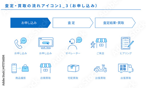 査定・買取のシンプルなフローアイコンセット1_3（お申し込み）