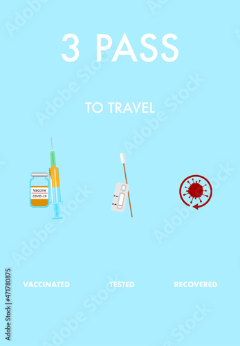 Design a poster campaign for safe travel and reduce the spread of COVID-19.3 necessities for people who are allowed to travel during the COVID-19 outbreak .Vaccinated.Tested.Recovered.Minimal poster d