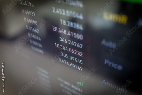 Home office of trader work online on computers with financial graphs charts make investment online. Empty workplace desk table with PC, trade on web.