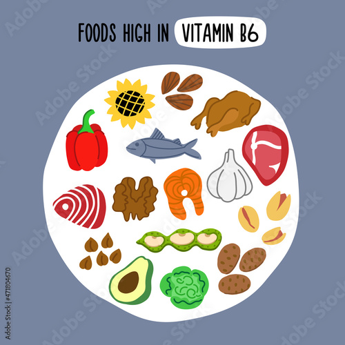 Vegetables, meat, fish and nuts with the highest content of vitamin b6