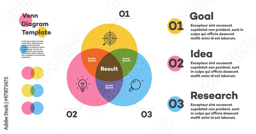 Fototapeta Venn diagram infographic chart vector template modern style for presentation, start up project, business strategy, theory basic operation, logic analysis
