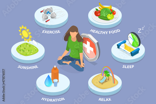 3D Isometric Flat Vector Conceptual Illustration of Immune Boosting, Good Habits for Strengthening Immunity