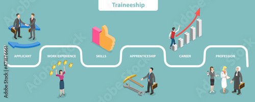 3D Isometric Flat Vector Conceptual Illustration of Traineeship Program, System for Training a New Generation of Practitioners of a Profession. photo