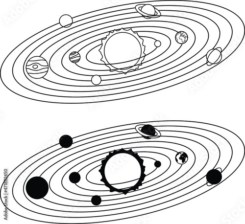 Solar System Diagram Clipart Set