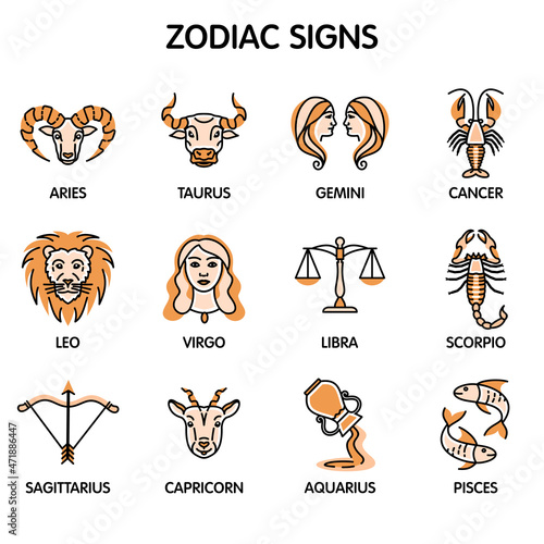 The twelve zodiac signs: Aries, Taurus, Gemini, Cancer, Leo, Virgo, Libra, Scorpio, Sagittarius, Capricorn, Aquarius, Pisces.