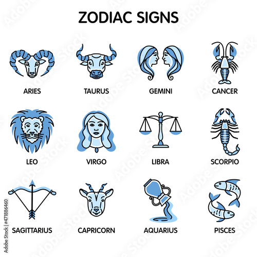 The twelve zodiac signs: Aries, Taurus, Gemini, Cancer, Leo, Virgo, Libra, Scorpio, Sagittarius, Capricorn, Aquarius, Pisces.