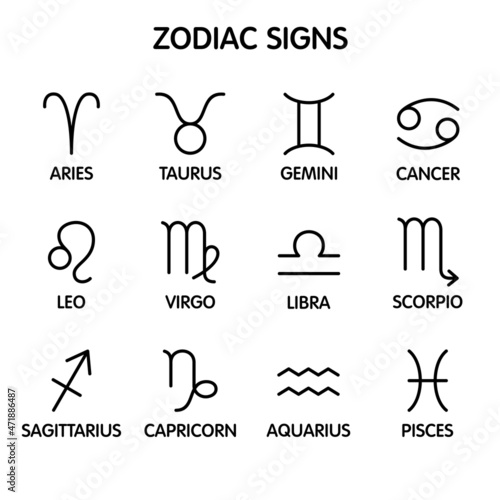 The twelve zodiac signs: Aries, Taurus, Gemini, Cancer, Leo, Virgo, Libra, Scorpio, Sagittarius, Capricorn, Aquarius, Pisces.