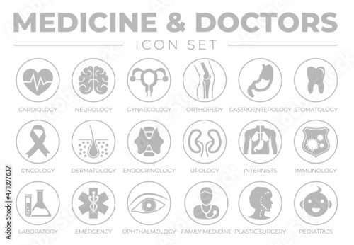 Round Outline Healthcare Icon Set of Cardiology, Neurology Gynecology Stomatology Dermatology Internists Immunology Laboratory Emergency  Ophthalmology Family Medicine Pediatrics Medical Icons.