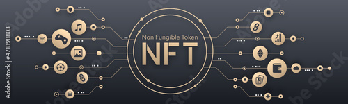 NFT : Non Fungible Token photo