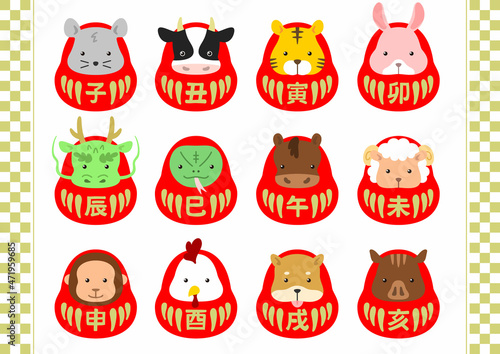 十二支　だるま