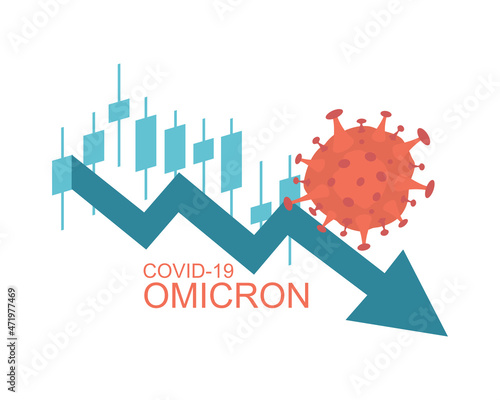 Global stock market plunge amid growing concerns over the new omicron variant of COVID-19. The spread of the virus impacts the economy. Business arrow down. Financial crisis.