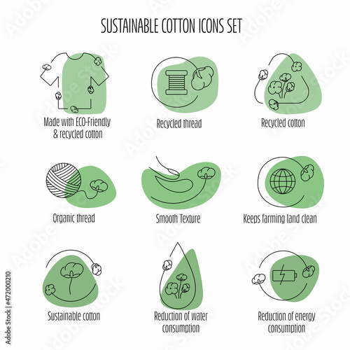Sustainable fibers set with icon and sign for eco friendly, natural fabric product, clothing packaging. Vector stock illustration isolated on white background. 