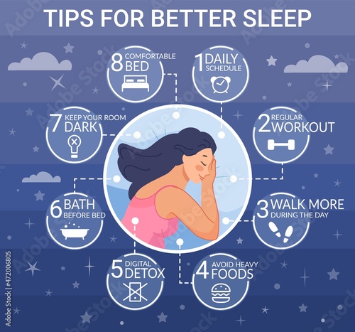 Healthy sleep infographic. Tips good night dream, deprivation of insomnia, habit food bedtime, better time rest, man snore disorder bed, medical advice poster