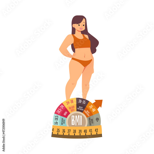 Woman with obesity problem and BMI infographics, flat vector illustration isolated on white background.