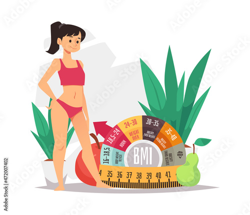 Woman with normal body type and BMI index, flat vector illustration isolated.