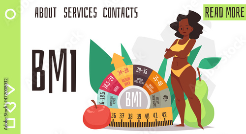 Body mass or bmi medical and fitness index web banner, flat vector illustration.