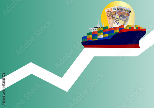 Beneficios o ganancias de las empresas navieras o dedicadas al transporte marítimo