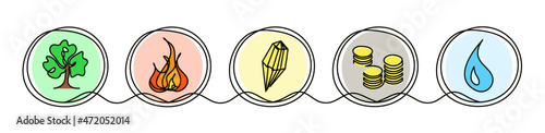 Abstract five elements of universe (wood, fire, earth, metal, water) in feng shui as line drawing on the white background