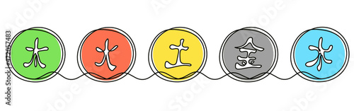 Abstract five elements of universe and their hieroglyphs (which means wood, fire, earth, metal, water) in feng shui as line drawing on the white background