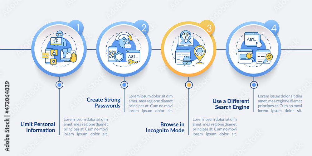 Privacy protection online tips vector infographic template. Data presentation outline design elements. Data visualization with four steps. Process timeline info chart. Workflow layout with line icons