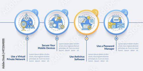 Online safety tips vector infographic template. Educative presentation outline design elements. Data visualization with four steps. Process timeline info chart. Workflow layout with line icons