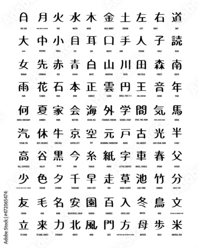 Japanese hieroglyphs set. Asian lettering symbols.