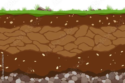 Surface horizons of soil layers. Earth structure with a mixture of organic matter and stones. Flat cartoon paleontological background. Illustrative geology