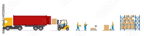 Fulfilment of order on warehouse. Loading of boxes with goods to truck with help forklift, worker. Work process in wholesale distribution, logistic center. Delivery operator and merchandise. Vector.