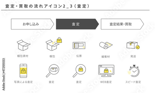 査定・買取のシンプルなフローアイコンセット2_3（査定）、黄色とグレー