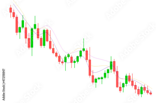 Candlestick chart showing downtrend market, concept. 3D rendering