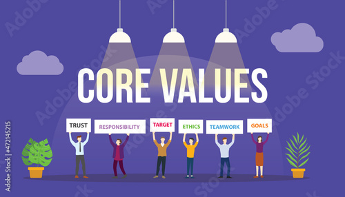 core values concept with people man and woman raising word on paper together with modern flat style